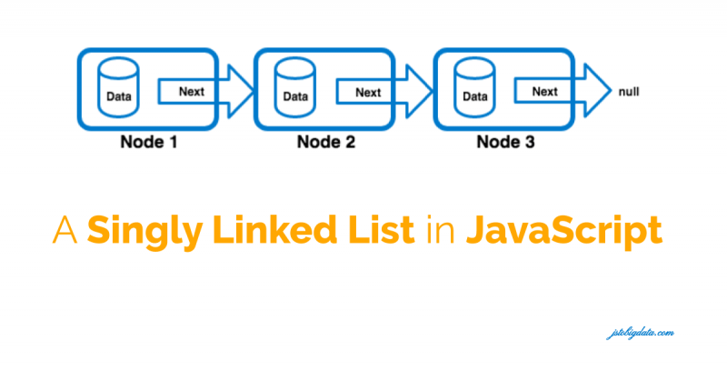 how to implement linked list in javascript